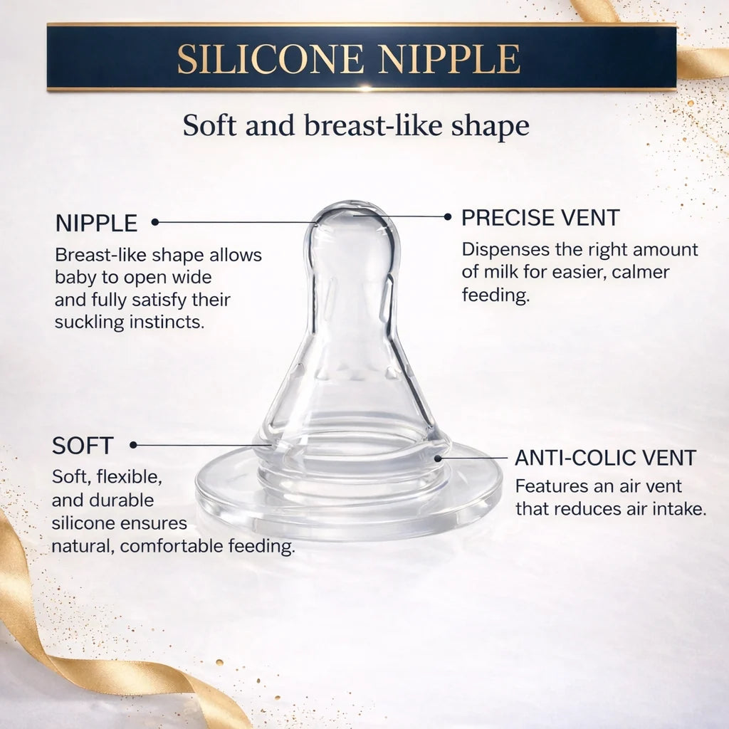 BabyFlow 360 silicone nipple detail